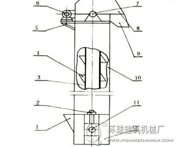 提升斗帶產品結構圖